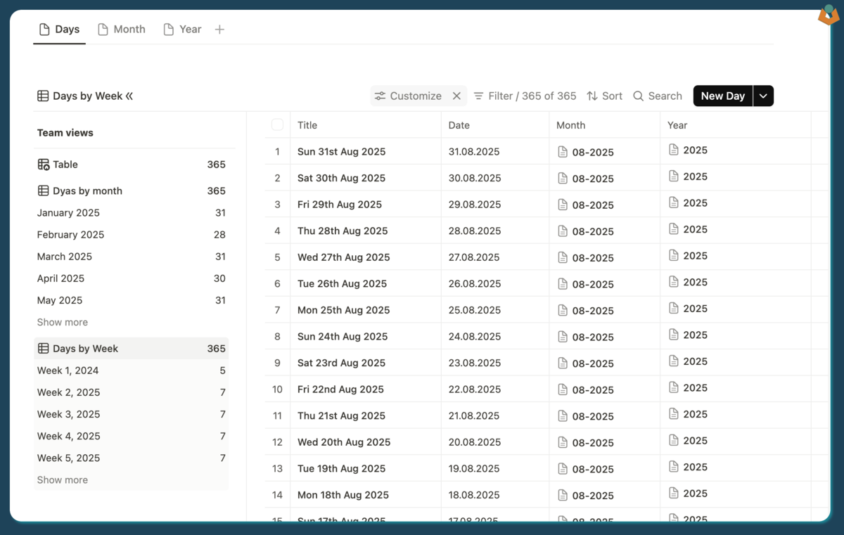 Tape apps for Year, Month, and Day records related together to form a structured calendar model.