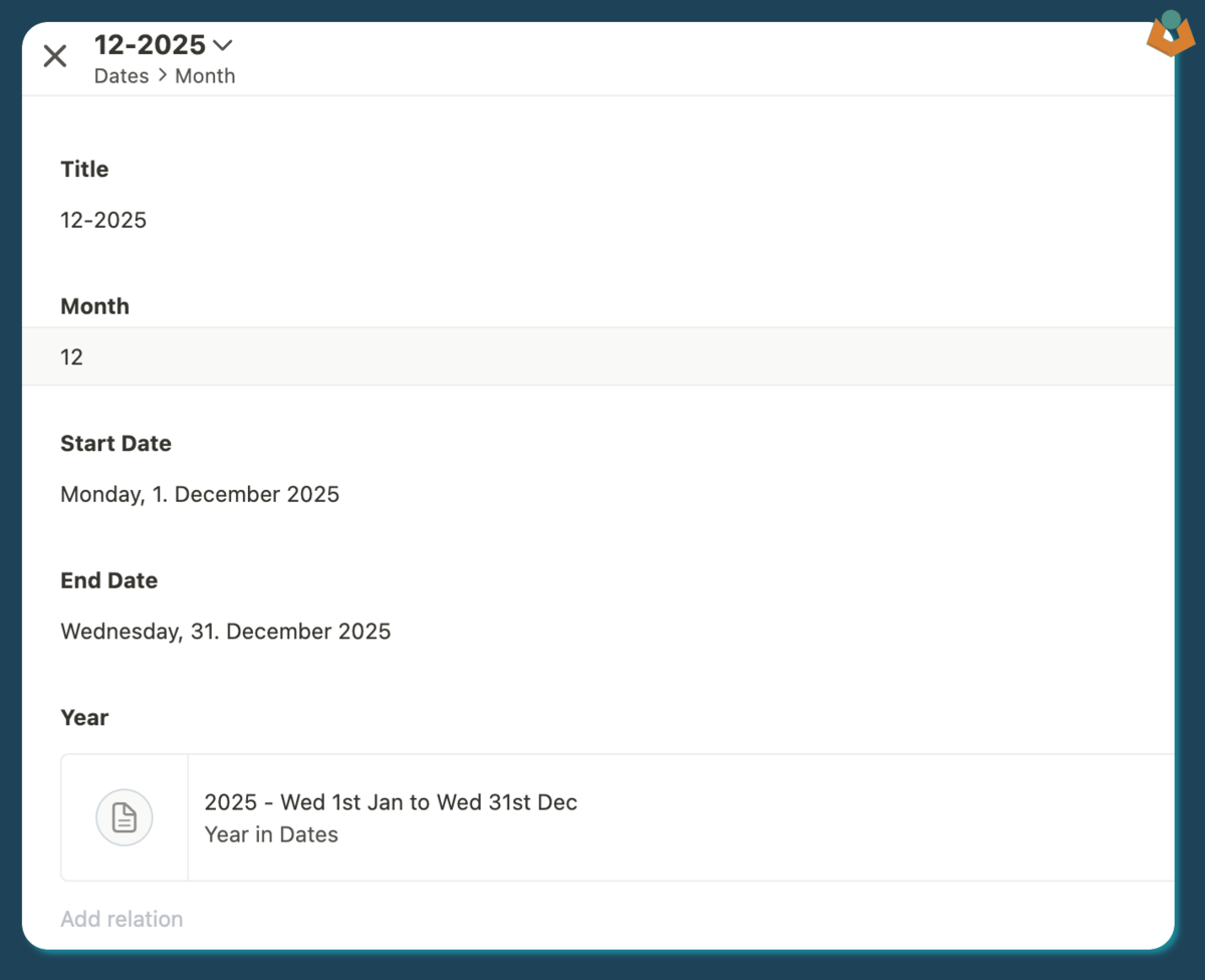 Tape month record connected to related year and day records as part of an automated date structure.